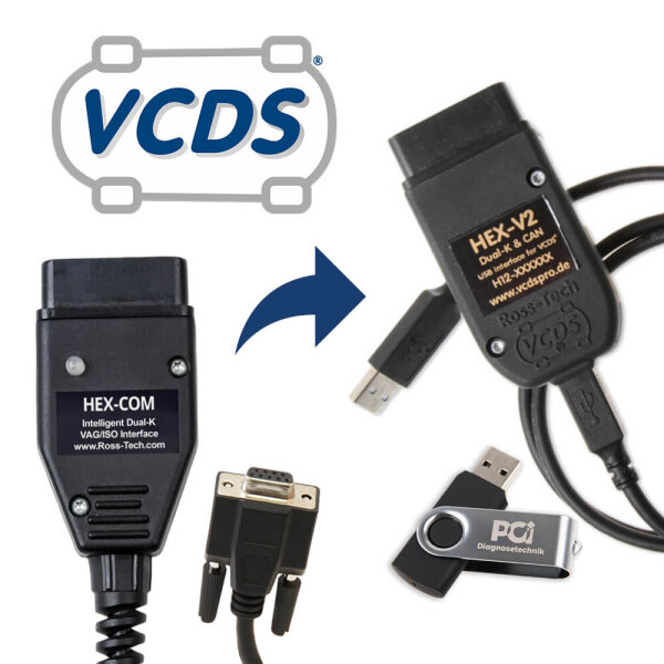 Upgrade HEX-COM to HEX-V2 Professional Bulk Immediate Shipping